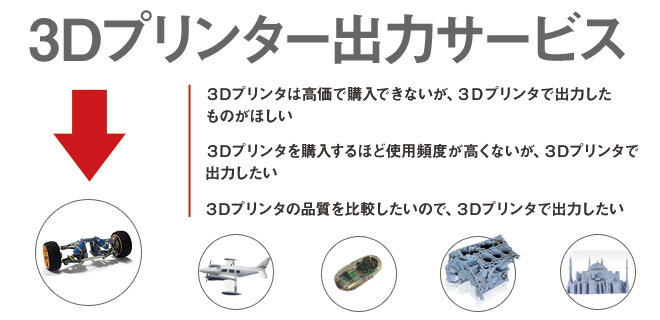 3Dプリンター出力サービス